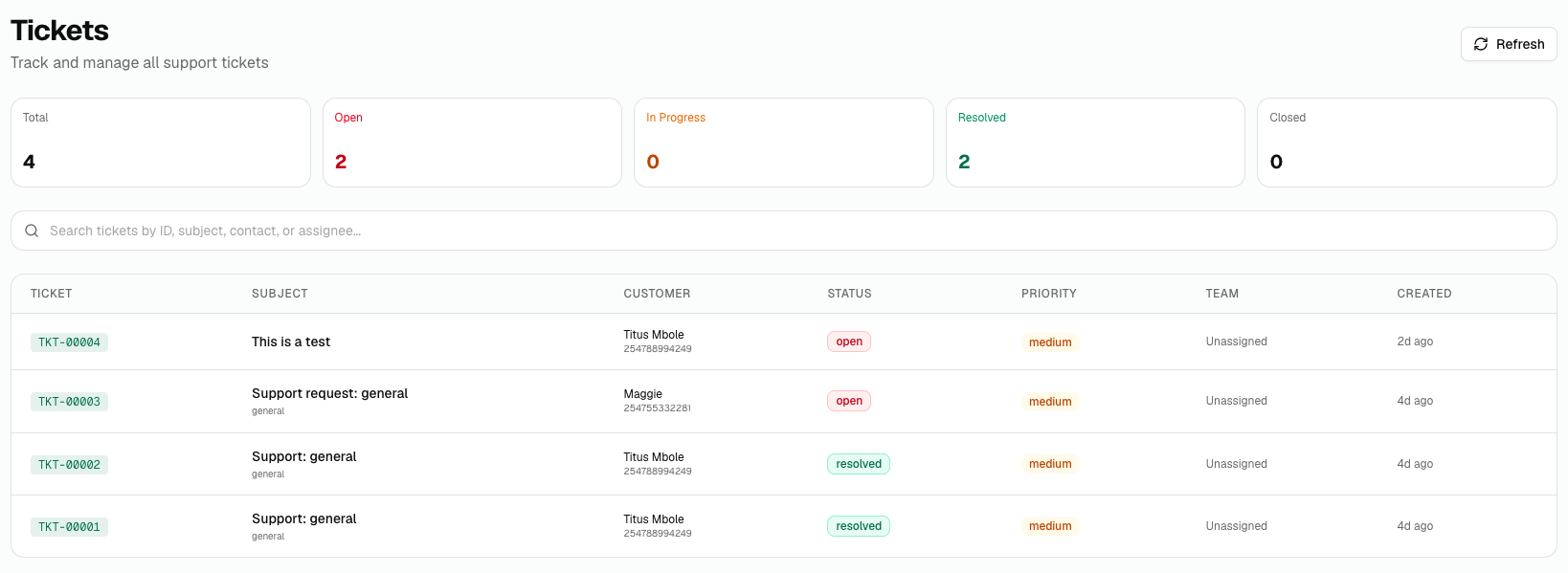 Ticket Management & SLA